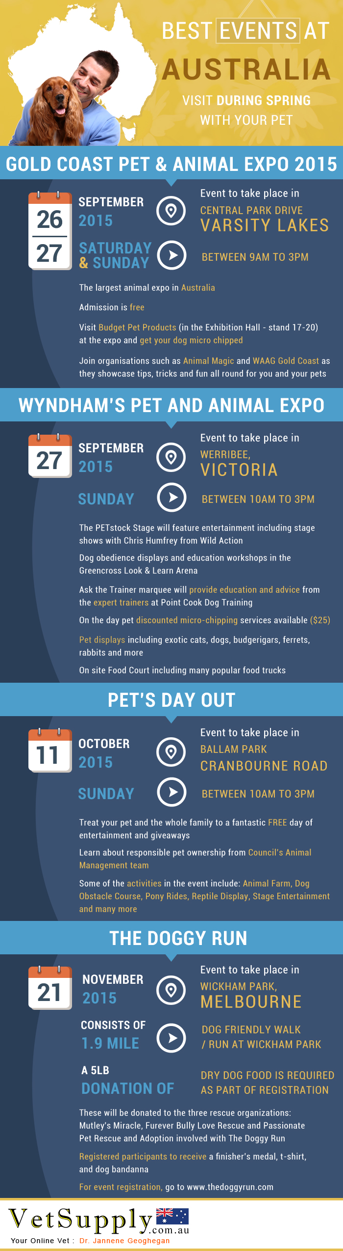 Best Events to visit during spring in Australia with your pet
