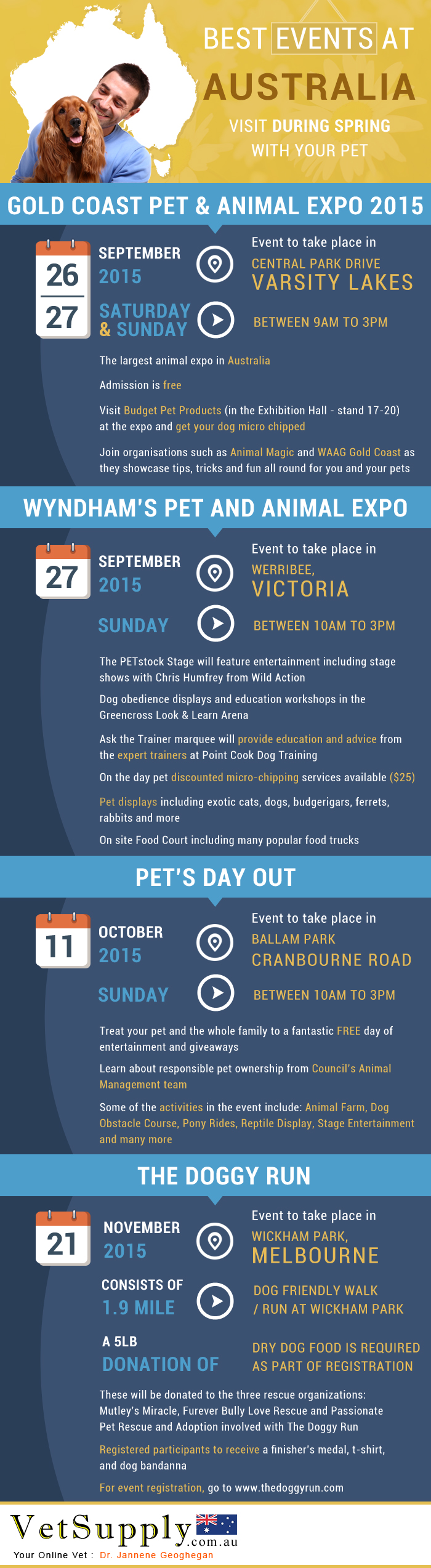 Best Events to visit during spring in Australia with your pet