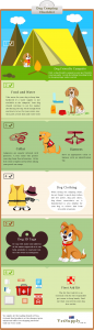 A Handy Checklist for Having a Carefree Dog Camping