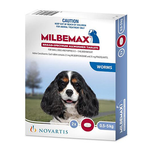 Milbemax giardia 2025