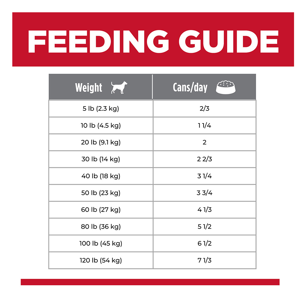 Hill's Science Diet Healthy Cuisine Adult 1-6 Braised Beef, Carrots & Peas Stew Wet Dog Food 354gm
