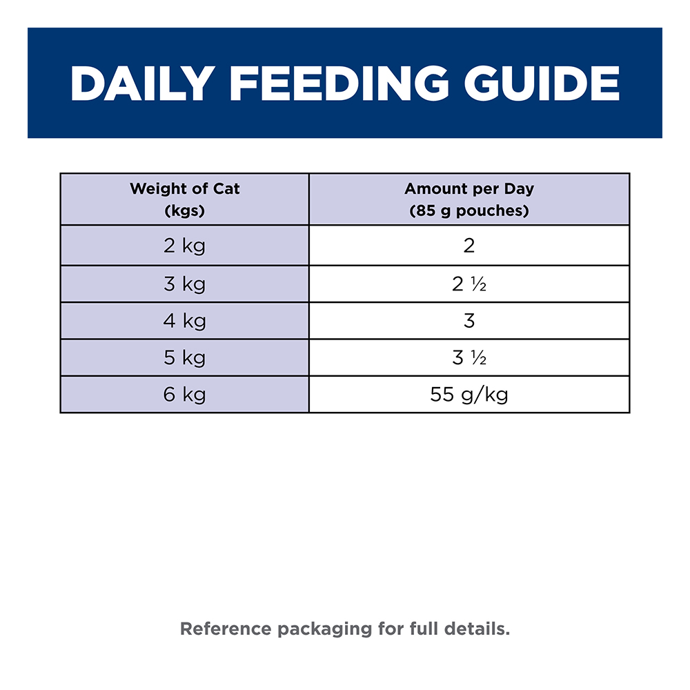 Hill's Science Diet Adult 7+ with Salmon Wet Cat Food 85gm