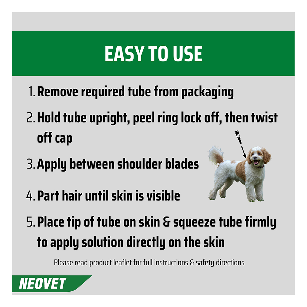 Neovet Flea and Worming For Medium Dogs 4 to 10kg Aqua