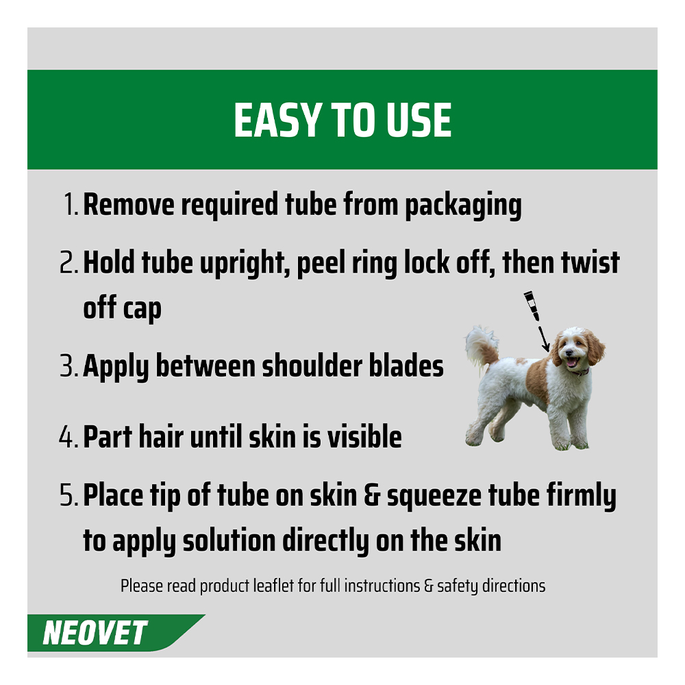 Neovet Flea and Worming For Extra Large Dogs Over 25Kg Blue