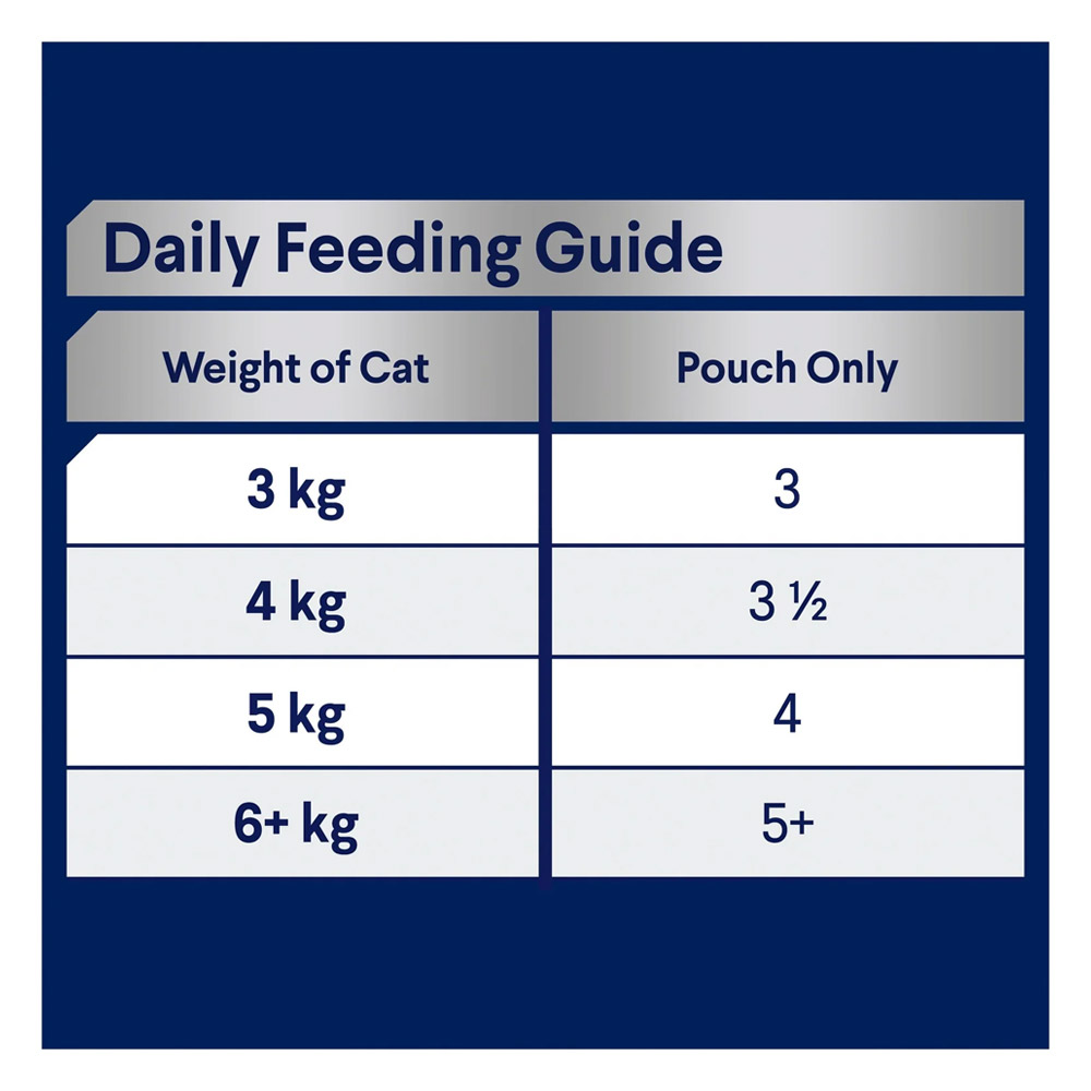 Advance Adult with Chicken in Jelly Wet Cat Food 85gm