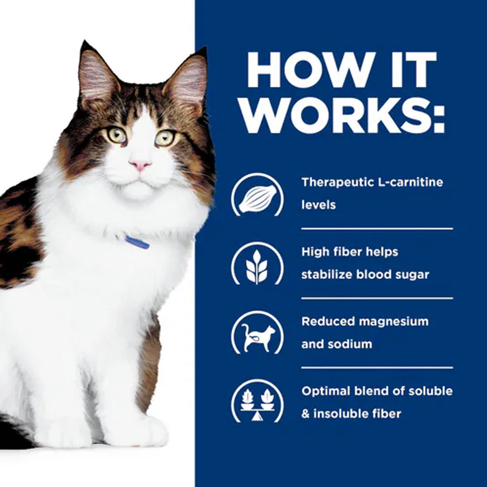 Hill's Prescription Diet w/d Multi-Benefit Chicken Flavour Dry Cat Food