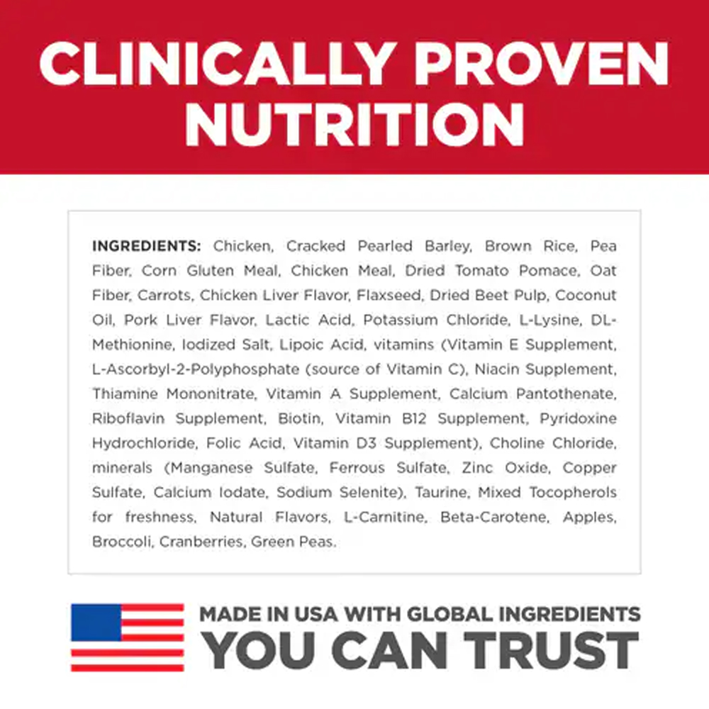 Hill's Science Diet Perfect Weight Small & Mini Adult Chicken Recipe Dry Dog Food