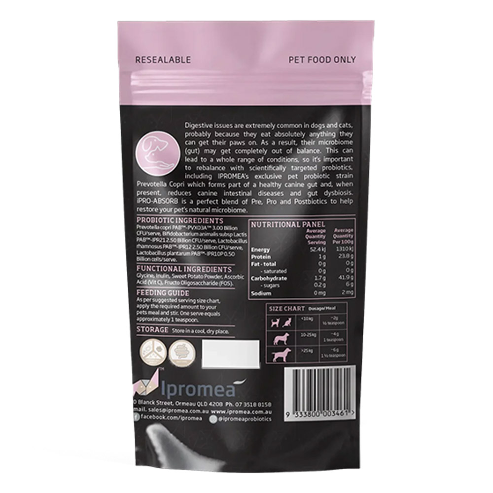 Ipromea iPRO-ABSORB Pet Meal Topper for Dogs and Cats