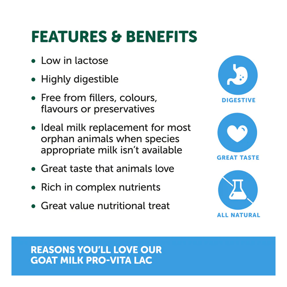 Natural Animal Solutions (NAS) Goat Milk Powder for Dogs & Cats