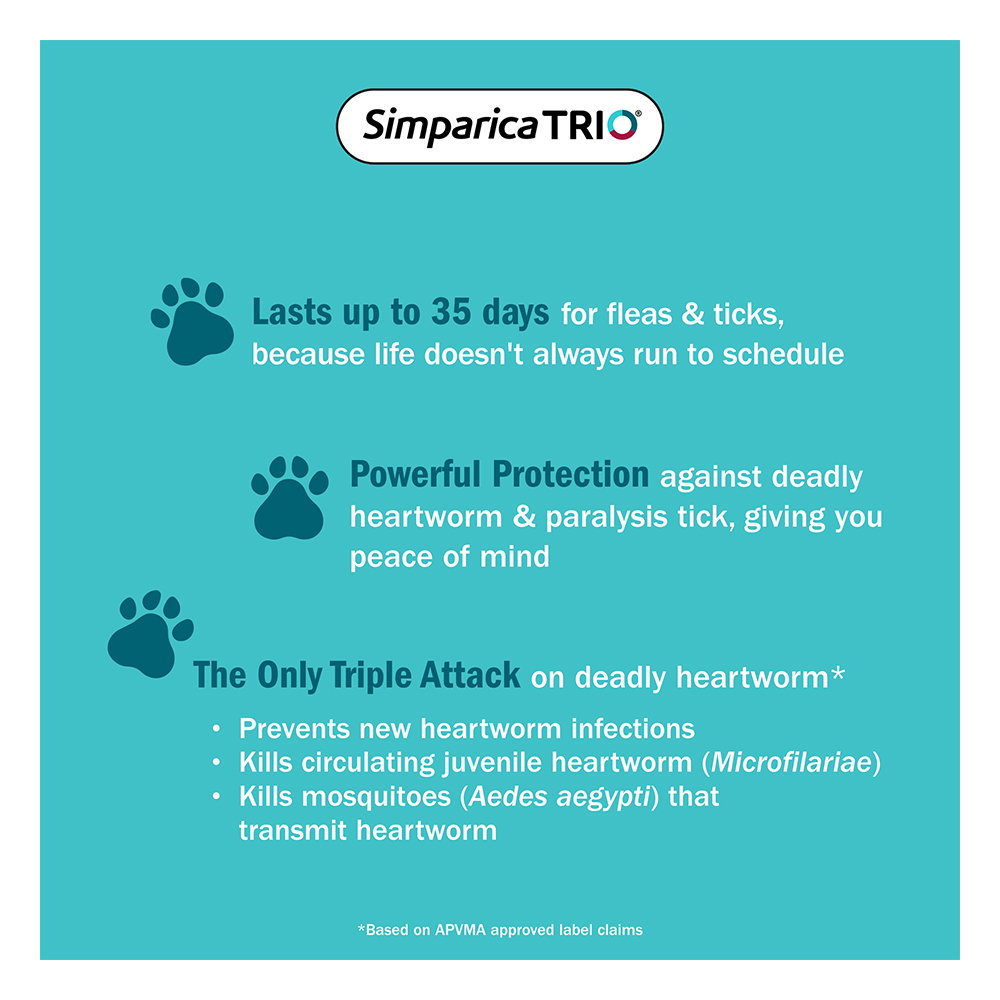 Simparica TRIO for XSmall Dogs 2.6-5kg (Purple)