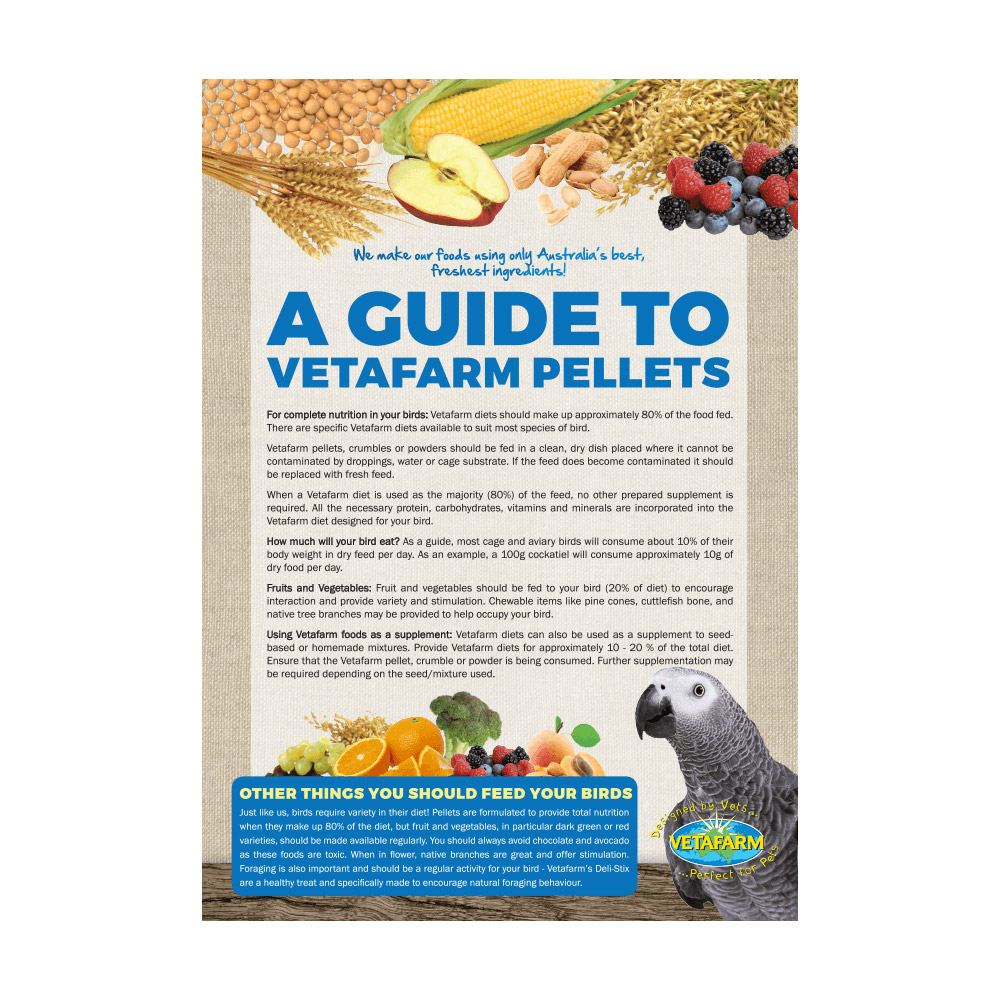 Vetafarm Maintenance Diet Parrot Pellet for Birds