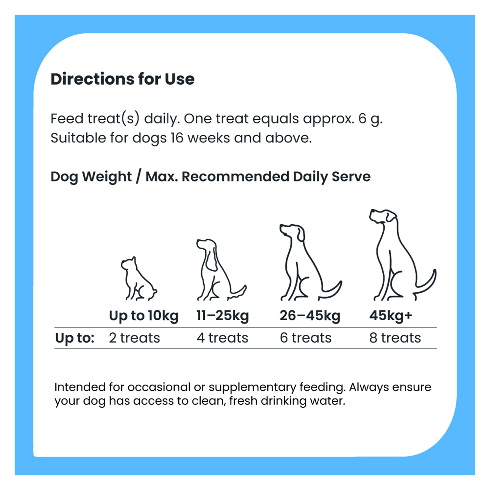 ZamiPet HappiTreats Digestion Dog Chews
