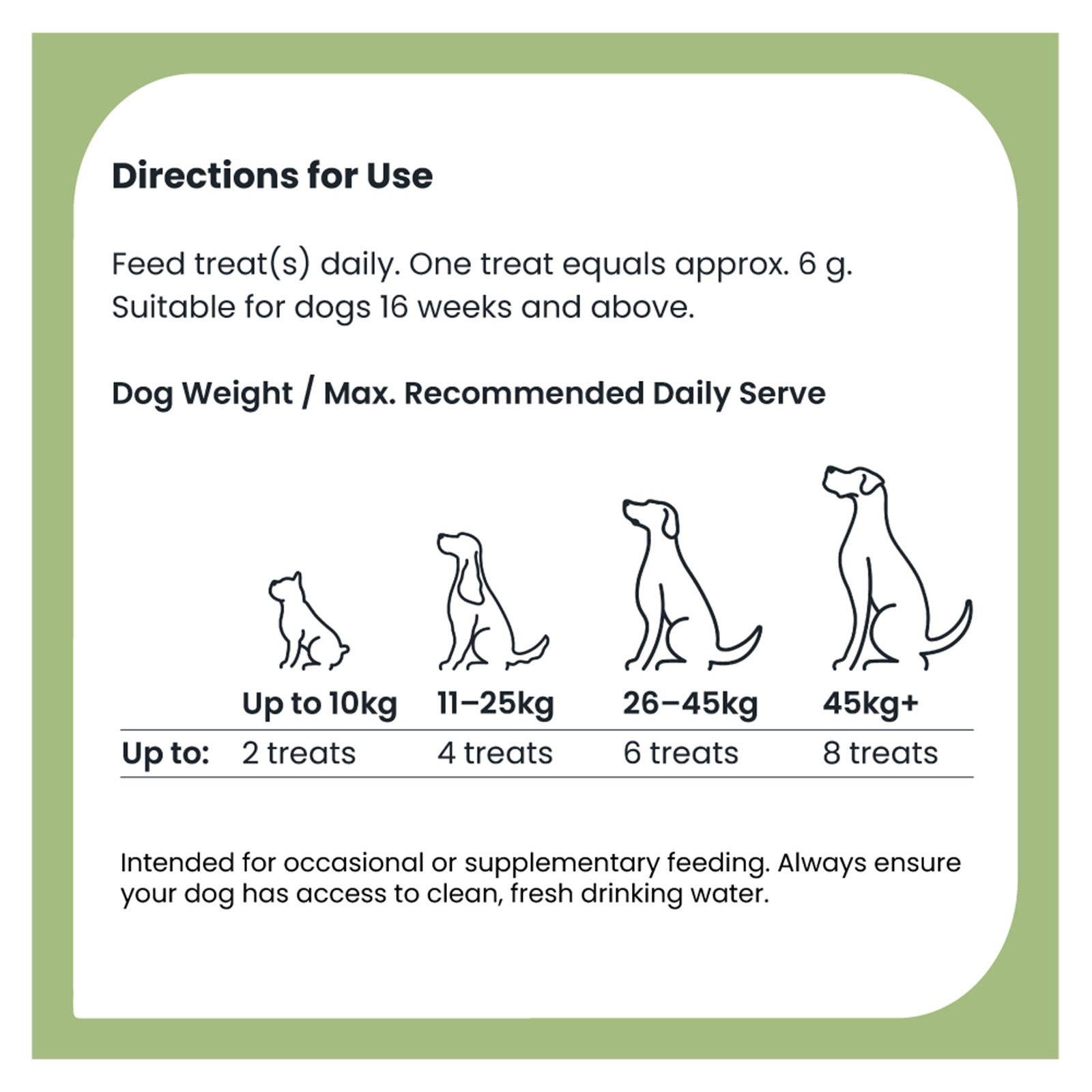 ZamiPet HappiTreats Joints Dog Chews