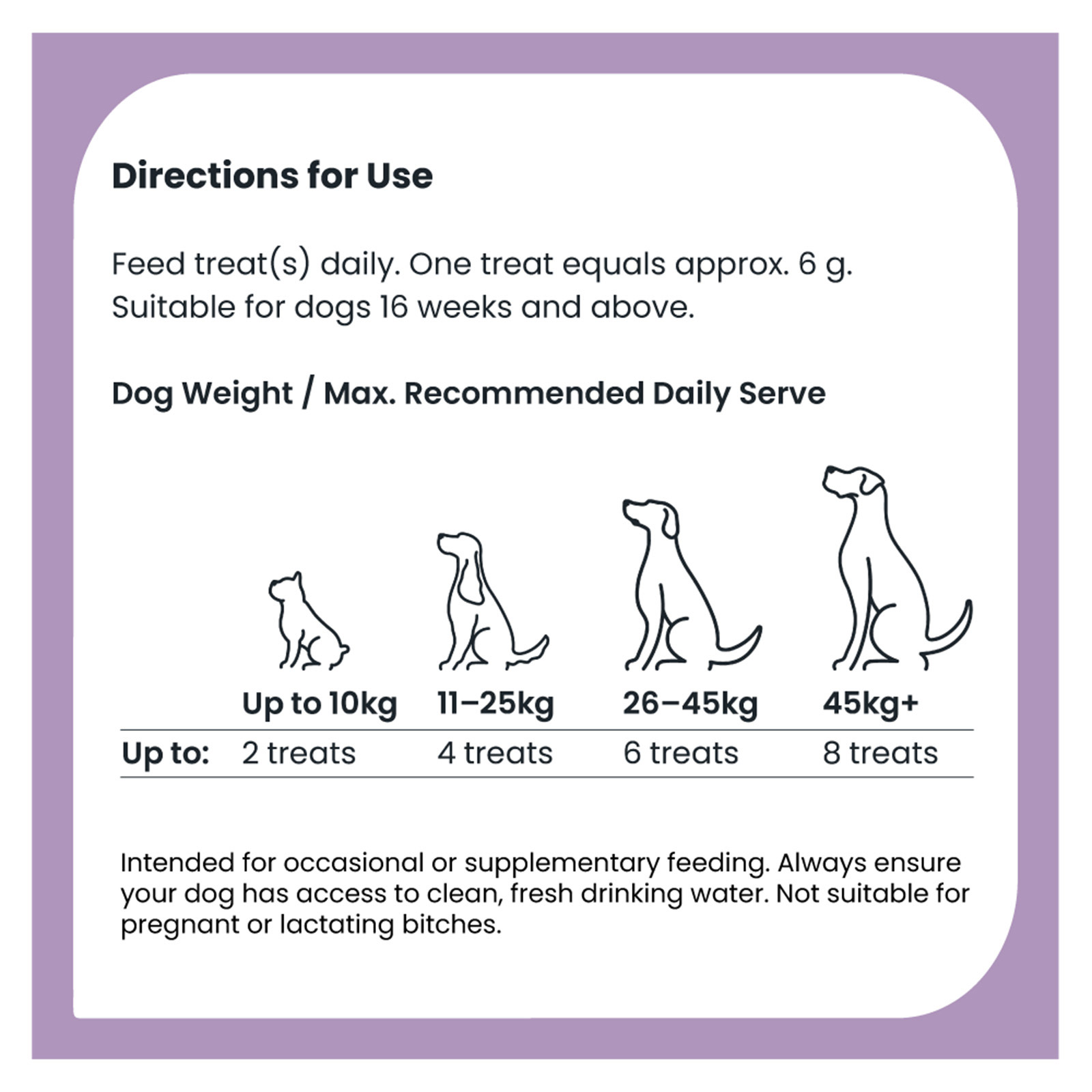 ZamiPet HappiTreats Relax & Calm Dog Chews