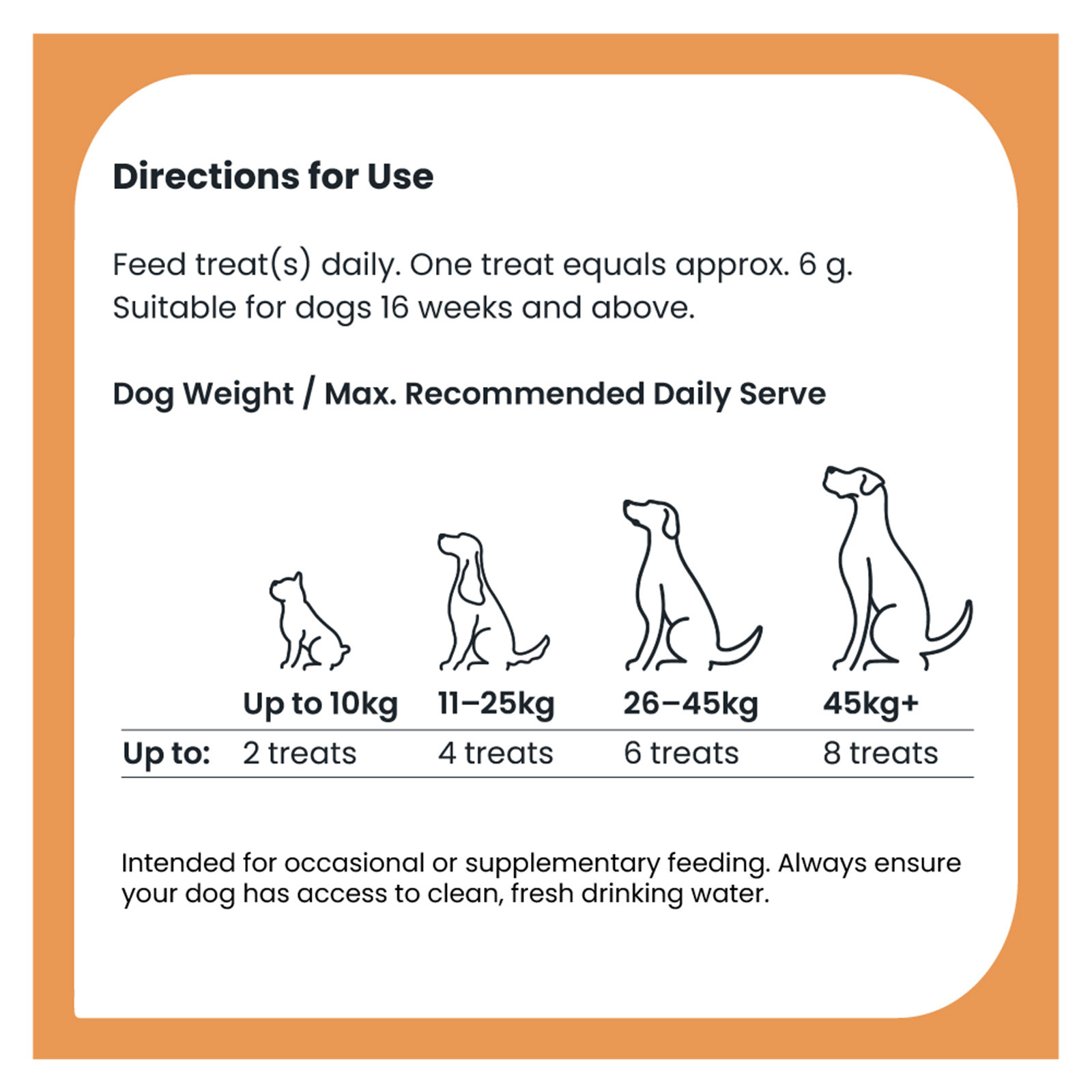 ZamiPet HappiTreats Skin & Coat Dog Chews