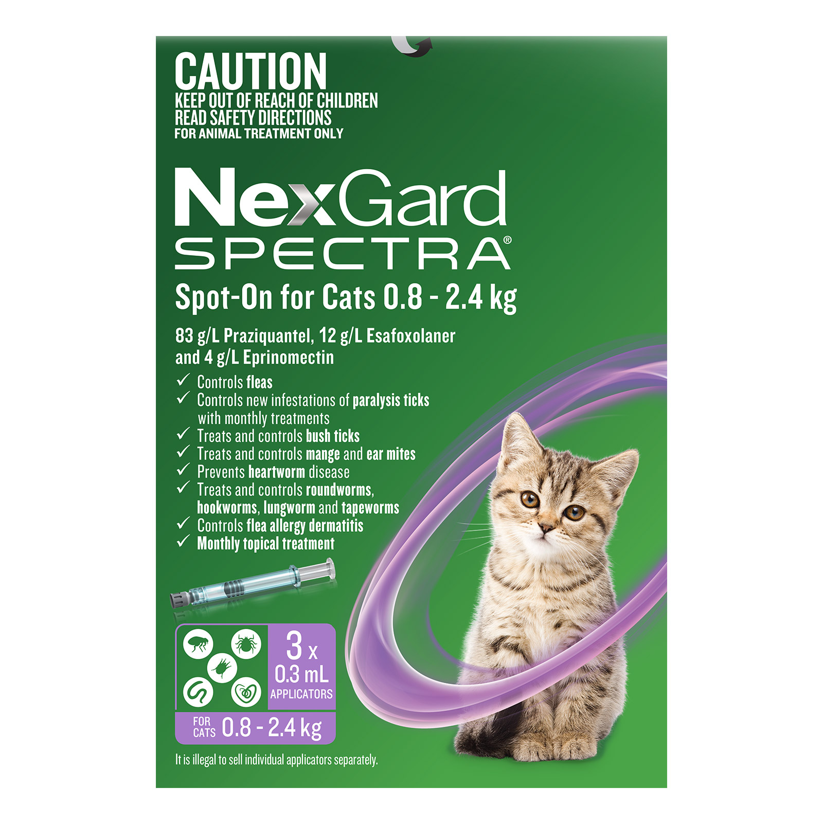 Afoxolaner for cats 2025