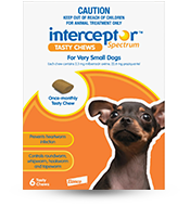 Interceptor Spectrum