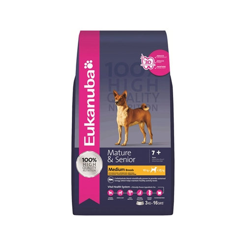 Fructooligosaccharides Foods For Dogs Fructooligosaccharides Foods For Dogs