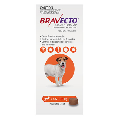 Bravecto