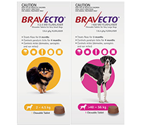 Bravecto
